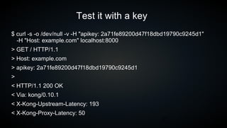Kong API Gateway | ODP