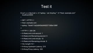 Kong API Gateway | ODP
