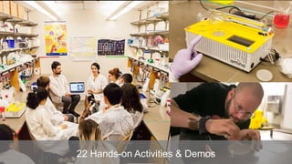 22 Hands-on Activities & Demos
 