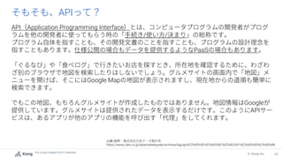 THE CLOUD CONNECTIVITY COMPANY
20
© Kong Inc.
API
API Application Programming Interface
/ /
PaaS
Google Map
Google
API
/
https://www.j-dex.co.jp/datamarketguide/archives/tag/api%E3%83%9E%E3%83%BC%E3%82%B1%E3%83%83%E3%83%88
 