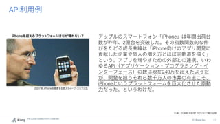 THE CLOUD CONNECTIVITY COMPANY
27
© Kong Inc.
API
2021/5/27 6
iPhone
2
iPhone
API
240
iPhone
 