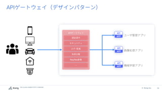 THE CLOUD CONNECTIVITY COMPANY
28
© Kong Inc.
API
API
APP
API
Req/Res
API
APP
API
APP
 