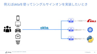 THE CLOUD CONNECTIVITY COMPANY
29
© Kong Inc.
okta
API
APP
API
APP
API
APP
 