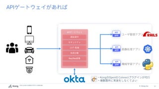 THE CLOUD CONNECTIVITY COMPANY
31
© Kong Inc.
API
API
APP
API
Req/Res
API
APP
API
APP
 