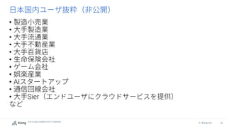 THE CLOUD CONNECTIVITY COMPANY
39
© Kong Inc.
•
•
•
•
•
•
•
•
• AI
•
• Sier
 