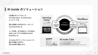 THE CLOUD CONNECTIVITY COMPANY
44
© Kong Inc.
 