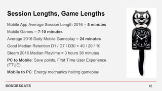 Session Lengths, Game Lengths
Mobile App Average Session Length 2016 = 5 minutes
Mobile Games = 7-10 minutes
Average 2016 Daily Mobile Gameplay = 24 minutes
Good Median Retention D1 / D7 / D30 = 40 / 20 / 10
Steam 2016 Median Playtime = 3 hours 36 minutes
PC to Mobile: Save points, First Time User Experience
(FTUE)
Mobile to PC: Energy mechanics halting gameplay
12
 