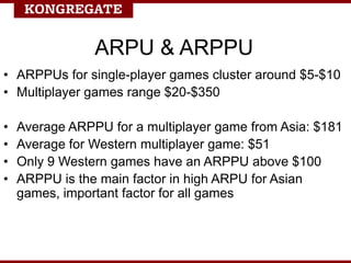 ARPU & ARPPU
• ARPPUs for single-player games cluster around $5-$10
• Multiplayer games range $20-$350
• Average ARPPU for...