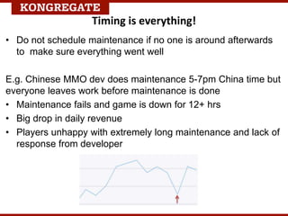How to Succeed in the West: Stats, Best Practices and Common Mistakes for F2P Core Games (Kongregate F2P Monetization Presentation, Game Solutions Centre Singapore)