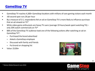 15	
  
GameStop TV
§  GameStop	
  TV	
  reaches	
  4,300+	
  GameStop	
  locaTons	
  with	
  millions	
  of	
  core	
  gaming	
  visitors	
  each	
  month	
  
§  :60	
  second	
  spot	
  runs	
  2X	
  per	
  hour	
  
§  By	
  a	
  measure	
  of	
  2:1,	
  respondents	
  felt	
  an	
  ad	
  on	
  GameStop	
  TV	
  is	
  more	
  likely	
  to	
  inﬂuence	
  purchase	
  
that	
  an	
  ad	
  viewed	
  on	
  TV*	
  	
  
§  While	
  video	
  game	
  enthusiasts	
  are	
  heavy	
  TV	
  users	
  (average	
  19	
  hours/week	
  spent	
  watching	
  TV)	
  –	
  
only	
  20%	
  watch	
  commercials	
  on	
  TV*	
  	
  
§  88%	
  of	
  the	
  GameStop	
  TV	
  audience	
  took	
  one	
  of	
  the	
  following	
  acTons	
  ater	
  watching	
  an	
  ad	
  on	
  
GameStop	
  TV*:	
  	
  
–  Purchased	
  the	
  brand	
  adverTsed	
  
–  Asked	
  a	
  GameStop	
  employee	
  
–  Discussed	
  with	
  family	
  and	
  friends	
  
–  Put	
  brand	
  on	
  shopping	
  list	
  
§  Value:	
  $120k+	
  
*	
  Nielsen	
  Media	
  Research	
  June	
  2010	
  
 