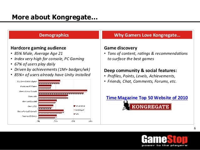 kongregate web games partnership opportunities kongregate