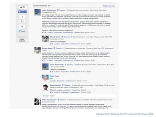 VI	
 Kongres	
 Online	
 Marke1ng	
 2013/2014,	
 Warszawa	
 20.	
 listopada	
 2013

 