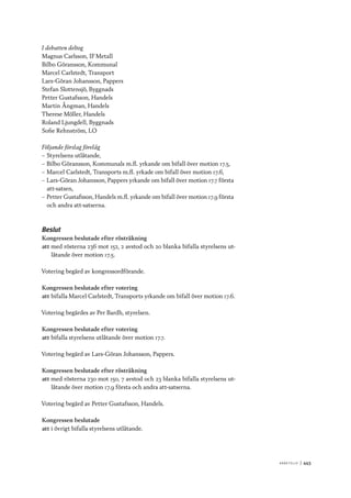 A r b e tsliv 	|	443
I debatten deltog
Magnus Carlsson, IF Metall
Bilbo Göransson, Kommunal
Marcel Carlstedt, Transport
Lars-Göran Johansson, Pappers
Stefan Slottensjö, Byggnads
Petter Gustafsson, Handels
Martin Ångman, Handels
Therese Möller, Handels
Roland Ljungdell, Byggnads
Sofie Rehnström, LO
Följande förslag förelåg
–– Styrelsens utlåtande,
–– Bilbo Göransson, Kommunals m.fl. yrkande om bifall över motion 17.5,
–– Marcel Carlstedt, Transports m.fl. yrkade om bifall över motion 17.6,
–– Lars-Göran Johansson, Pappers yrkande om bifall över motion 17.7 första
att-satsen,
–– Petter Gustafsson, Handels m.fl. yrkande om bifall över motion 17.9 första
och andra att-satserna.
Beslut
Kongressen beslutade efter rösträkning
att	med rösterna 236 mot 152, 2 avstod och 20 blanka bifalla styrelsens ut-
låtande över motion 17.5.
Votering begärd av kongressordförande.
Kongressen beslutade efter votering
att	bifalla Marcel Carlstedt, Transports yrkande om bifall över motion 17.6.
Votering begärdes av Per Bardh, styrelsen.
Kongressen beslutade efter votering
att	bifalla styrelsens utlåtande över motion 17.7.
Votering begärd av Lars-Göran Johansson, Pappers.
Kongressen beslutade efter rösträkning
att	med rösterna 230 mot 150, 7 avstod och 23 blanka bifalla styrelsens ut-
låtande över motion 17.9 första och andra att-satserna.
Votering begärd av Petter Gustafsson, Handels.
Kongressen beslutade
att	i övrigt bifalla styrelsens utlåtande.
 