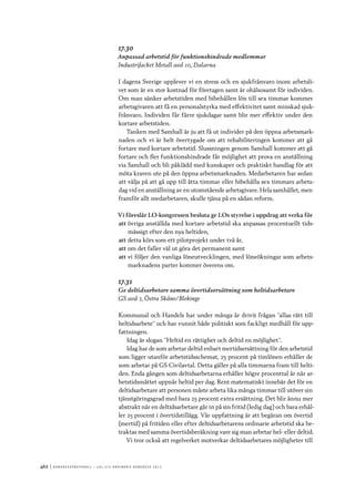 462	|	Ko n g r e ss p r oto k oll – L O s 2 7 e o r d i n a r i e k o n g r e ss 2 0 1 2
17.30
Anpassad arbetstid för funktionshindrade medlemmar
Industrifacket Metall avd 10, Dalarna
I dagens Sverige upplever vi en stress och en sjukfrånvaro inom arbetsli-
vet som är en stor kostnad för företagen samt är ohälsosamt för individen.
Om man sänker arbetstiden med bibehållen lön till sex timmar kommer
arbetsgivaren att få en personalstyrka med effektivitet samt minskad sjuk-
frånvaro. Individen får färre sjukdagar samt blir mer effektiv under den
kortare arbetstiden.
Tanken med Samhall är ju att få ut individer på den öppna arbetsmark-
naden och vi är helt övertygade om att rehabiliteringen kommer att gå
fortare med kortare arbetstid. Slussningen genom Samhall kommer att gå
fortare och fler funktionshindrade får möjlighet att prova en anställning
via Samhall och bli påklädd med kunskaper och praktiskt handlag för att
möta kraven ute på den öppna arbetsmarknaden. Medarbetaren har sedan
att välja på att gå upp till åtta timmar eller bibehålla sex timmars arbets-
dag vid en anställning av en utomstående arbetsgivare. Hela samhället, men
framför allt medarbetaren, skulle tjäna på en sådan reform.
Vi föreslår LO-kongressen besluta ge LOs styrelse i uppdrag att verka för
att	övriga anställda med kortare arbetstid ska anpassas procentuellt tids-
mässigt efter den nya heltiden,
att	detta körs som ett pilotprojekt under två år,
att	om det faller väl ut göra det permanent samt
att	vi följer den vanliga löneutvecklingen, med löneökningar som arbets-
marknadens parter kommer överens om.
17.31
Ge deltidsarbetare samma övertidsersättning som heltidsarbetare
GS avd 2, Östra Skåne/Blekinge
Kommunal och Handels har under många år drivit frågan ”allas rätt till
heltidsarbete” och har vunnit både politiskt som fackligt medhåll för upp-
fattningen.
Idag är slogan ”Heltid en rättighet och deltid en möjlighet”.
Idag har de som arbetar deltid enbart mertidsersättning för den arbetstid
som ligger utanför arbetstidsschemat, 25 procent på timlönen erhåller de
som arbetar på GS Civilavtal. Detta gäller på alla timmarna fram till helti-
den. Enda gången som deltidsarbetarna erhåller högre procenttal är när ar-
betstidsmåttet uppnår heltid per dag. Rent matematiskt innebär det för en
deltidsarbetare att personen måste arbeta lika många timmar till utöver sin
tjänstgöringsgrad med bara 25 procent extra ersättning. Det blir ännu mer
abstrakt när en deltidsarbetare går in på sin fritid (ledig dag) och bara erhål-
ler 25 procent i övertidstillägg. Vår uppfattning är att begäran om övertid
(mertid) på fritiden eller efter deltidsarbetarens ordinarie arbetstid ska be-
traktas med samma övertidsberäkning vare sig man arbetar hel- eller deltid.
Vi tror också att regelverket motverkar deltidsarbetares möjligheter till
 