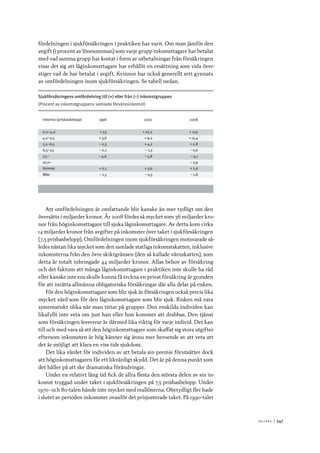 V ä lf ä r d 	|	547
fördelningen i sjukförsäkringen i praktiken har varit. Om man jämför den
avgift (i procent av lönesumman) som varje grupp inkomsttagare har betalat
med vad samma grupp har kostat i form av utbetalningar från försäkringen
visar det sig att låginkomsttagare har erhållit en ersättning som vida över-
stiger vad de har betalat i avgift. Kvinnor har också generellt sett gynnats
av omfördelningen inom sjukförsäkringen. Se tabell nedan.
Sjukförsäkringens omfördelning till (+) eller från (–) inkomstgruppen
(Procent av inkomstgruppens samlade förvärvsinkomst)
Inkomst (prisbasbelopp)	 1996	 2002	 2008
0,0–4,0	 + 7,5	 + 23,2	 + 17,9
4,0–5,5	 + 3,6	 + 9,2	 + 15,4
5,5–6,5	 – 0,3	 + 4,2	 + 2,8
6,5–7,5	 – 2,1	 – 1,3	 – 0,6
7,5–	 – 4,6	 – 5,8	 – 4,1
10,0–			 – 5,9
Kvinnor	 + 2,1	 + 3,6	 + 2,6
Män	 – 1,3	 – 2,3	 – 1,8
Att omfördelningen är omfattande blir kanske än mer tydligt om den
översätts i miljarder kronor. År 2008 fördes så mycket som 36 miljarder kro-
nor från höginkomsttagare till sjuka låginkomsttagare. Av detta kom cirka
14 miljarder kronor från avgifter på inkomster över taket i sjukförsäkringen
(7,5 prisbasbelopp). Omfördelningen inom sjukförsäkringen motsvarade så-
ledes nästan lika mycket som den samlade statliga inkomstskatten, inklusive
inkomsterna från den övre skiktgränsen (den så kallade värnskatten), som
detta år totalt inbringade 44 miljarder kronor. Allas behov av försäkring
och det faktum att många låginkomsttagare i praktiken inte skulle ha råd
eller kanske inte ens skulle kunna få teckna en privat försäkring är grunden
för att inrätta allmänna obligatoriska försäkringar där alla delar på risken.
För den höginkomsttagare som blir sjuk är försäkringen också precis lika
mycket värd som för den låginkomsttagare som blir sjuk. Risken må vara
systematiskt olika när man tittar på grupper. Den enskilda individen kan
likafyllt inte veta om just han eller hon kommer att drabbas. Den tjänst
som försäkringen levererar är därmed lika viktig för varje individ. Det kan
till och med vara så att den höginkomsttagare som skaffat sig stora utgifter
eftersom inkomsten är hög känner sig ännu mer beroende av att veta att
det är möjligt att klara en viss tids sjukdom.
Det lika värdet för individen av att betala sin premie förutsätter dock
att höginkomsttagaren får ett likvärdigt skydd. Det är på denna punkt som
det håller på att ske dramatiska förändringar.
Under en relativt lång tid fick de allra flesta den största delen av sin in-
komst tryggad under taket i sjukförsäkringen på 7,5 prisbasbelopp. Under
1970- och 80-talen hände inte mycket med reallönerna. Obetydligt fler hade
i slutet av perioden inkomster ovanför det prisjusterade taket. På 1990-talet
 