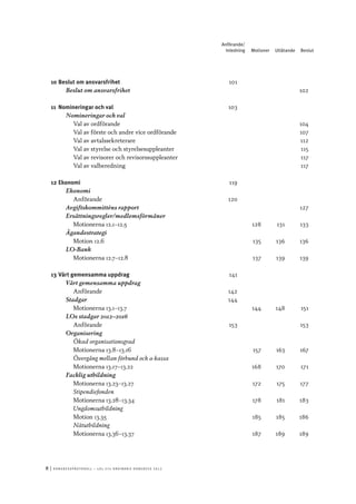 II	|	Ko n g r e ss p r oto k oll – L O s 2 7 e o r d i n a r i e k o n g r e ss 2 0 1 2
10	Beslut om ansvarsfrihet	 101
Beslut om ansvarsfrihet	 			 102
11	 Nomineringar och val	 103
Nomineringar och val	
Val av ordförande	 			 104
Val av förste och andre vice ordförande	 			 107
Val av avtalssekreterare	 			 112
Val av styrelse och styrelsesuppleanter	 			 115
Val av revisorer och revisorssuppleanter	 			 117
Val av valberedning	 			 117
12	Ekonomi	 119
Ekonomi	
Anförande	 120
Avgiftskommitténs rapport	 			 127
Ersättningsregler/medlemsförmåner	
Motionerna 12.1–12.5		 128	 131	 133
Ägandestrategi	
Motion 12.6		 135	 136	 136
LO-Bank	
Motionerna 12.7–12.8		 137	 139	 139
13	Vårt gemensamma uppdrag	 141
Vårt gemensamma uppdrag	
Anförande	 142
Stadgar	 144
Motionerna 13.1–13.7		144	 148	 151
LOs stadgar 2012–2016	
Anförande	 153			153
Organisering	
Ökad organisationsgrad	
Motionerna 13.8–13.16		157	 163	 167
Övergång mellan förbund och a-kassa	
Motionerna 13.17–13.22		 168	 170	 171
Facklig utbildning	
Motionerna 13.23–13.27		 172	 175	 177
Stipendiefonden	
Motionerna 13.28–13.34		 178	 181	 183
Ungdomsutbildning	
Motion 13.35		 185	 185	 186
Nätutbildning	
Motionerna 13.36–13.37		 187	 189	 189
	Anförande/
	 Inledning	 Motioner	Utlåtande	Beslut
 