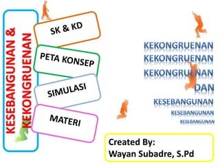 KESEBANGUNAN
&
KEKONGRUENAN
Created By:
Wayan Subadre, S.Pd
 