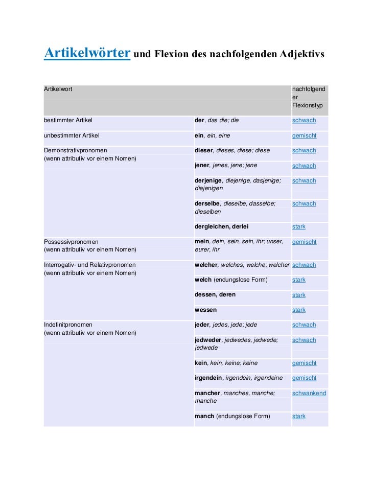 Kongruenz Und Flexionstypen111