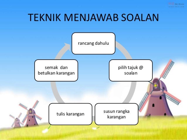 Kongsi ilmu bm penulisan