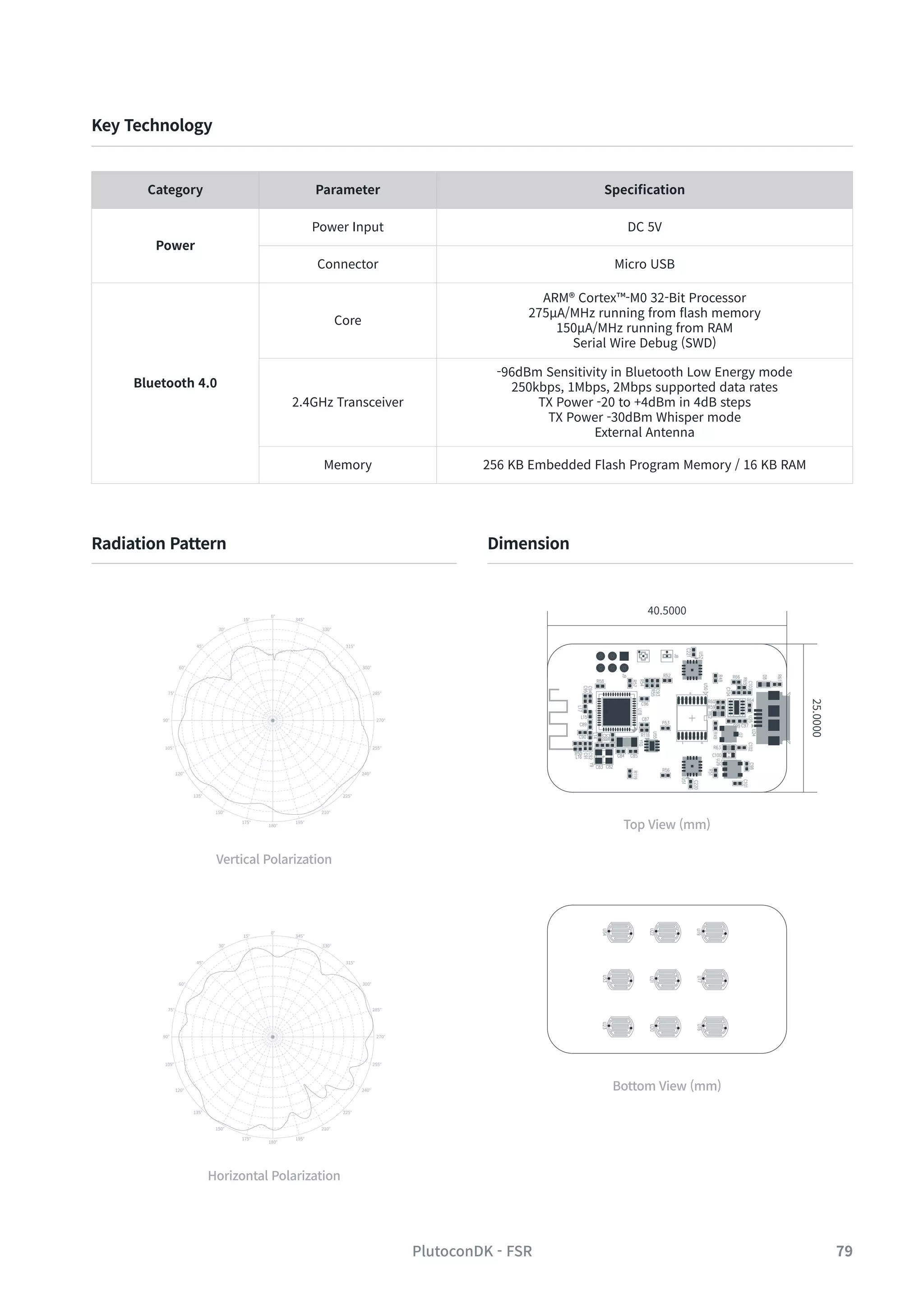 콩테크 비콘 외 하드웨어 카탈로그(kongtech hardware catalog) | PDF