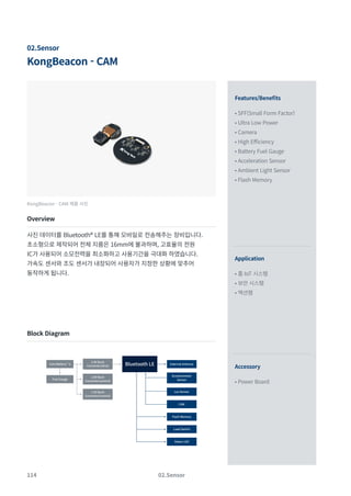 114 02.Sensor
KongBeacon - CAM
02.Sensor
Features/Benefits
Application
• SFF(Small Form Factor)
• Ultra Low Power
• Camera
• High Efficiency
• Battery Fuel Gauge
• Acceleration Sensor
• Ambient Light Sensor
• Flash Memory
• 홈 IoT 시스템
• 보안 시스템
• 액션캠
KongBeacon - CAM 제품 사진
Overview
Block Diagram
사진 데이터를 Bluetooth® LE를 통해 모바일로 전송해주는 장비입니다.
초소형으로 제작되어 전체 지름은 16mm에 불과하며, 고효율의 전원
IC가 사용되어 소모전력을 최소화하고 사용기간을 극대화 하였습니다.
가속도 센서와 조도 센서가 내장되어 사용자가 지정한 상황에 맞추어
동작하게 됩니다.
Accessory
• Power Board
Coin Battery * 2 Bluetooth LE External Antenna
CAM
Flash Memory
Load Switch
Lux Sensor
Accelerometer
Sensor
Fuel Gauge
Status LED
2.8V Buck
Converter(alive)
1.8V Buck
Converter(control)
1.5V Buck
Converter(control)
 