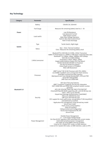 121
Key Technology
Category Parameter Specification
Power
Battery CR2450 (3V, 620mAh)
Fuel Gauge Measures the remaining battery level to 2 ~ 3V
Load switch
Low ON Resistance
Low Quiescent Current
High Output Current
Wide Input Voltage Operation
Built-In Slew Rate Control Driver
Built in Auto-discharge
Switch
Type Tactile Switch, Right Angle
Status
Non – Click / Normal Condition
Click / Measures the remaining battery level
Bluetooth 5.0
2.4GHz transceiver
Bluetooth®5.0, IEEE 802.15.4-2006, 2.4GHz Transceiver
+8dBm TX Power(down to -20dBm in 4dB steps) supported data rates
- Bluetooth® 5.0: 2Mbps, 1Mbps, 500kbps and 125kbps
- IEEE 802.15.4-2006:250kbps
- Proprietary 2.4GHz: 2Mbps, 1Mbps
Single-Ended Antenna Output (On-Chip Balun)
128-Bit AES/ECB/CCM/AAR Co-Processor
(On-the-Fly Packet Encryption)
4.8mA Peak Current in TX (0dBm)
RSSI (1dB Resolution)
Processor
ARM® Cortex® M4 32-Bit Processor with FPU, 64MHz
212 EEMBC CoreMark score running from flash memory
52uA/MHz running from flash memory
Watchpoint and Trace Debug Modules(DWT, ETM and ITM)
Serial Wire Debug(SWD)
1MB Flash and 256kB RAM
Security
Rich Set of Security Features
ARM® TrustZone® Cryptocell 310 Security Subsystem
- NIST SP800-90A and SP800-90B compliant random number
generator
- AES-128: ECB,CBC,CMAC/CBC-MAC,CTR,CCM/CCM*
- Chacha20/Poly1305 AEAD supporting 128-, and 256-Bit key size
- SHA-1, SHA-2 up to 256 Bits
- Keyed-Hash Message Authentication Code(HMAC)
- RSA up to 2048-Bit Key Size
- SRP up to 3072-Bit Key Size
- ECC support for most used curves, among others P-256 (secp256r1)
and Ed25519/Curve25519
- Application key management using derived key model
Secure boot ready
- Flash access control list(ACL)
- Root-of-trust(RoT)
- Debug Control and Configuration
- Access Port Protection(CTRL-AP)
Secure Erase
Power Management
Flexible Power Management
1.7 – 5.5V Supply Voltage Range
On-Chip DC/DC regulators with automated low current modes
Automated peripheral power management
Fast wake-up using 64MHz internal oscillator
0.4uA at 3V in System OFF mode, no RAM retention
1.5uA at 3V in System ON mode, no RAM retention, wake on RTC
KongCheck - ID
 