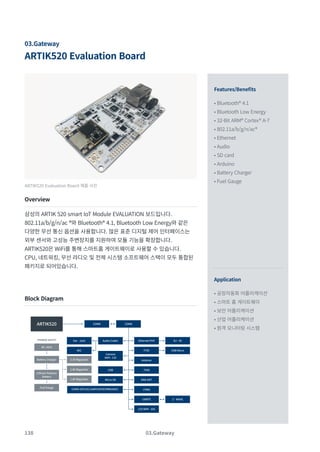 138 03.Gateway
ARTIK520 Evaluation Board
03.Gateway
Features/Benefits
Application
• Bluetooth® 4.1
• Bluetooth Low Energy
• 32-Bit ARM® Cortex® A-7
• 802.11a/b/g/n/ac®
• Ethernet
• Audio
• SD card
• Arduino
• Battery Charger
• Fuel Gauge
• 공장자동화 어플리케이션
• 스마트 홈 게이트웨이
• 보안 어플리케이션
• 산업 어플리케이션
• 원격 모니터링 시스템
ARTIK520 Evaluation Board 제품 사진
Overview
삼성의 ARTIK 520 smart IoT Module EVALUATION 보드입니다.
802.11a/b/g/n/ac ®와 Bluetooth® 4.1, Bluetooth Low Energy와 같은
다양한 무선 통신 옵션을 사용합니다. 많은 표준 디지털 제어 인터페이스는
외부 센서와 고성능 주변장치를 지원하여 모듈 기능을 확장합니다.
ARTIK520은 WiFi를 통해 스마트홈 게이트웨이로 사용할 수 있습니다.
CPU, 네트워킹, 무선 라디오 및 전체 시스템 소프트웨어 스택이 모두 통합된
패키지로 되어있습니다.
DC JACK
POWER INPUT
Battery Charger 3.3V Regulator
2.8V Regulator
1.8V Regulator
Fuel Gauge
Lithium Polymer
Battery
JTAG
Arduino
FTDI
Ethernet PHY
Audio Codec
USB
Micro SD
CONN (SPI/I2C/UART/GPIO/PWM/ADC)
Ear - Jack
MIC
CONN CONN
RJ - 45
SMA ANT
USB Micro
Z - WAVE
LPWA
UARTS
LCD MIPI - DSI
Camera
MIPI - CSI
ARTIK520
Block Diagram
 