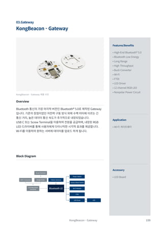 159
KongBeacon - Gateway
03.Gateway
Features/Benefits
Application
• High-End Bluetooth® 5.0
• Bluetooth Low Energy
• Long Range
• High Throughput
• Buck Converter
• Wi-Fi
• FTDI
• LED Driver
• 12 channel RGB LED
• Nonpolar Power Circuit
• Wi-Fi 게이트웨이
KongBeacon - Gateway 제품 사진
Overview
Bluetooth 통신의 가장 마지막 버전인 Bluetooth® 5.0로 제작된 Gateway
입니다. 기존의 장점이었던 저전력 구동 방식 외에 수백 미터에 이르는 긴
통신 거리, 높은 데이터 통신 속도가 추가적으로 내장되었습니다.
USB C 또는 Screw Terminal을 이용하여 전원을 공급하며, 내장된 RGB
LED 드라이버를 통해 사용자에게 다이나믹한 시각적 효과를 제공합니다.
Wi-Fi를 이용하여 원하는 서버에 데이터를 업로드 하게 됩니다.
Block Diagram
KongBeacon - Gateway
Accessory
• LED Board
Wi-Fi Module
Factory Reset Switch
LED Driver
FTDI
USB C Connector Bridge Diode
Screw Terminal
3.3V Step Down
Converter
Power Switch
LED
Bluetooth LE
Pattern Antenna
 