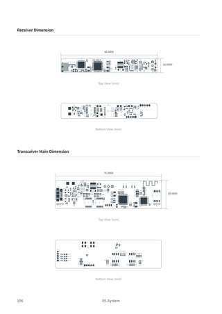 196 05.System
Transceiver Main Dimension
75.0000
20.0000
Top View (mm)
Bottom View (mm)
68.0000
10.0000
Receiver Dimension
Top View (mm)
Bottom View (mm)
 