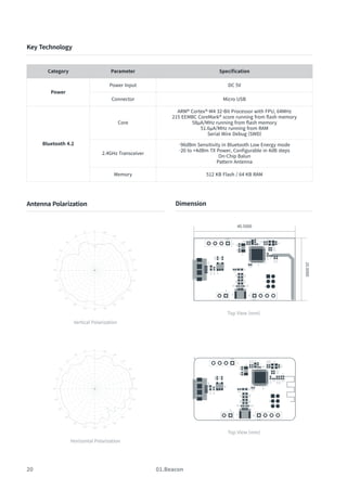 20 01.Beacon
Top View (mm)
Top View (mm)
Key Technology
Category Parameter Specification
Power
Power Input DC 5V
Connector Micro USB
Bluetooth 4.2
Core
ARM® Cortex®-M4 32-Bit Processor with FPU, 64MHz
215 EEMBC CoreMark® score running from flash memory
58µA/MHz running from flash memory
51.6µA/MHz running from RAM
Serial Wire Debug (SWD)
2.4GHz Transceiver
-96dBm Sensitivity in Bluetooth Low Energy mode
-20 to +4dBm TX Power, Configurable in 4dB steps
On-Chip Balun
Pattern Antenna
Memory 512 KB Flash / 64 KB RAM
Antenna Polarization
Vertical Polarization
Horizontal Polarization
Dimension
25.0000
40.5000
 