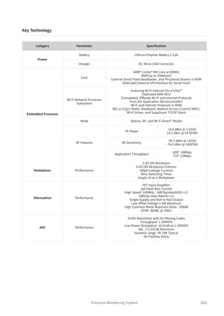 213
Pressure Monitoring System
Key Technology
Category Parameter Specification
Power
Battery Lithium Polymer Battery 2 Cell
Charger 9V, Micro USB Connector
Embedded Processor
Core
ARM® Cortex®-M4 Core at 80MHz
RAM(Up to 256Kbyte)
External Serial Flash Bootloader, and Peripheral Drivers in ROM
Dedicated External SPI Interface for Serial Flash
Wi-Fi Network Processor
Subsystem
Featuring Wi-Fi Internet-On-a-Chip™
Dedicated ARM MCU
(Completely Offloads Wi-Fi and Internet Protocols
from the Application Microcontroller)
Wi-Fi and Internet Protocols in ROM
802.11 b/g/n Radio, Baseband, Medium Access Control (MAC),
Wi-Fi Driver, and Supplicant TCP/IP Stack
Mode Station, AP, and Wi-Fi Direct® Modes
RF Features
TX Power
18.0 dBm @ 1 DSSS
14.5 dBm @ 54 OFDM
RX Sensitivity
-95.7 dBm @ 1DSSS
-74.0 dBm @ 54OFDM
Application Throughput
UDP: 16Mbps
TCP: 13Mbps
Multiplexer Performance
2.5Ω ON Resistance
0.5Ω ON Resistance Flatness
100㎀ Leakage Currents
40ns Switching Times
Single 16-to-1 Multiplexer
Attenuation Performance
FET Input Amplifier
1㎀ Input Bias Current
High Speed: 145MHz, -3dB Bandwidth(G=+1)
180V/㎲ Slew Rate(G=+2)
Single-Supply and Rail-to-Rail Output
Low Offset Voltage 1.5㎷ Maximum
High Common-Mode Rejection Ratio: -100dB
SFDR -88dBc @ 1MHz
ADC Performance
18-Bit Resolution with No Missing Codes
Throughput: 1.33MSPS
Low Power Dissipation: 10.5mW at 1.33MSPS
INL: ±2.25LSB Maximum
Dynamic range: 99.7dB Typical
No Pipeline Delay
 