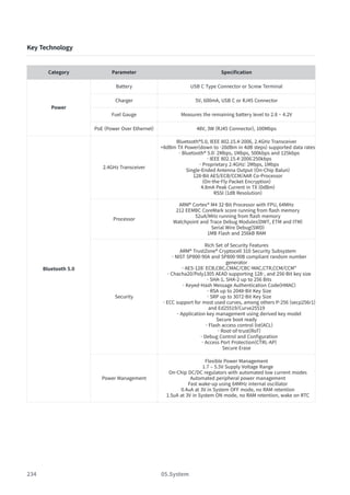 234
Key Technology
Category Parameter Specification
Power
Battery USB C Type Connector or Screw Terminal
Charger 5V, 600mA, USB C or RJ45 Connector
Fuel Gauge Measures the remaining battery level to 2.8 ~ 4.2V
PoE (Power Over Ethernet) 48V, 3W (RJ45 Connector), 100Mbps
Bluetooth 5.0
2.4GHz Transceiver
Bluetooth®5.0, IEEE 802.15.4-2006, 2.4GHz Transceiver
+8dBm TX Power(down to -20dBm in 4dB steps) supported data rates
- Bluetooth® 5.0: 2Mbps, 1Mbps, 500kbps and 125kbps
- IEEE 802.15.4-2006:250kbps
- Proprietary 2.4GHz: 2Mbps, 1Mbps
Single-Ended Antenna Output (On-Chip Balun)
128-Bit AES/ECB/CCM/AAR Co-Processor
(On-the-Fly Packet Encryption)
4.8mA Peak Current in TX (0dBm)
RSSI (1dB Resolution)
Processor
ARM® Cortex® M4 32-Bit Processor with FPU, 64MHz
212 EEMBC CoreMark score running from flash memory
52uA/MHz running from flash memory
Watchpoint and Trace Debug Modules(DWT, ETM and ITM)
Serial Wire Debug(SWD)
1MB Flash and 256kB RAM
Security
Rich Set of Security Features
ARM® TrustZone® Cryptocell 310 Security Subsystem
- NIST SP800-90A and SP800-90B compliant random number
generator
- AES-128: ECB,CBC,CMAC/CBC-MAC,CTR,CCM/CCM*
- Chacha20/Poly1305 AEAD supporting 128-, and 256-Bit key size
- SHA-1, SHA-2 up to 256 Bits
- Keyed-Hash Message Authentication Code(HMAC)
- RSA up to 2048-Bit Key Size
- SRP up to 3072-Bit Key Size
- ECC support for most used curves, among others P-256 (secp256r1)
and Ed25519/Curve25519
- Application key management using derived key model
Secure boot ready
- Flash access control list(ACL)
- Root-of-trust(RoT)
- Debug Control and Configuration
- Access Port Protection(CTRL-AP)
Secure Erase
Power Management
Flexible Power Management
1.7 – 5.5V Supply Voltage Range
On-Chip DC/DC regulators with automated low current modes
Automated peripheral power management
Fast wake-up using 64MHz internal oscillator
0.4uA at 3V in System OFF mode, no RAM retention
1.5uA at 3V in System ON mode, no RAM retention, wake on RTC
05.System
 