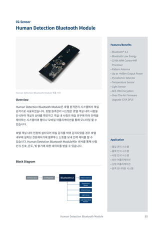 35
Human Detection Bluetooth Module
02.Sensor
Human Detection Bluetooth Module 제품 사진
Overview
Block Diagram
Human Detection Bluetooth Module은 호텔 원격관리 시스템에서 재실
감지기로 사용되었습니다. 호텔 원격관리 시스템은 호텔 객실 내의 사람을
인식하여 객실의 상태를 확인하고 객실 내 사람의 재실 유무에 따라 전력을
제어하는 시스템이며 웹이나 모바일 어플리케이션을 통해 모니터링 할 수
있습니다.
호텔 객실 내의 천장에 설치되어 재실 감지를 하며 감지되었을 경우 호텔
내부에 설치된 전원제어기에 블루투스 신호를 보내 전력 제어를 할 수
있습니다. Human Detection Bluetooth Module에는 센서를 통해 사람
인식 신호, 온도, 빛 밝기에 대한 데이터를 받을 수 있습니다.
Features/Benefits
Application
• Bluetooth® 4.2
• Bluetooth Low Energy
• 32-Bit ARM Cortex-M4F
Processor
• Pattern Antenna
• Up to +4dBm Output Power
• Pyroelectric Detector
• Temperature Sensor
• Light Sensor
• AES HW Encryption
• Over-The-Air Firmware
Upgrade (OTA DFU)
• 출입 관리 시스템
• 물체 인식 시스템
• 사람 인식 시스템
• 보안 어플리케이션
• 산업 어플리케이션
• 원격 모니터링 시스템
Pattern Antenna
3.3V Regulator
5V Power Input
Temperature
Sensor
Light Dependent
Resistor
Infrared Sensor
Light Sensor
Bluetooth LE
Human Detection Bluetooth Module
 
