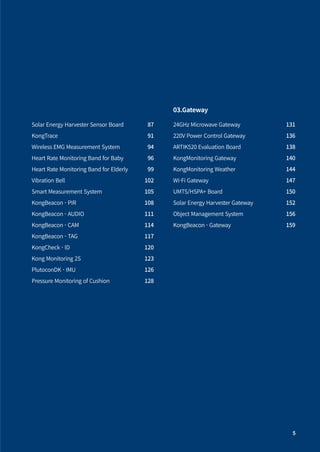 5
03.Gateway
24GHz Microwave Gateway
220V Power Control Gateway
ARTIK520 Evaluation Board
KongMonitoring Gateway
KongMonitoring Weather
Wi-Fi Gateway
UMTS/HSPA+ Board
Solar Energy Harvester Gateway
Object Management System
KongBeacon - Gateway
Solar Energy Harvester Sensor Board
KongTrace
Wireless EMG Measurement System
Heart Rate Monitoring Band for Baby
Heart Rate Monitoring Band for Elderly
Vibration Bell
Smart Measurement System
KongBeacon - PIR
KongBeacon - AUDIO
KongBeacon - CAM
KongBeacon - TAG
KongCheck - ID
Kong Monitoring 2S
PlutoconDK - IMU
Pressure Monitoring of Cushion
131
136
138
140
144
147
150
152
156
159
87
91
94
96
99
102
105
108
111
114
117
120
123
126
128
 