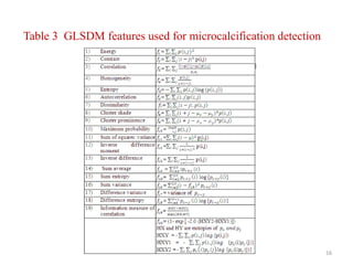 Table 3 GLSDM features used for microcalcification detection
16
 