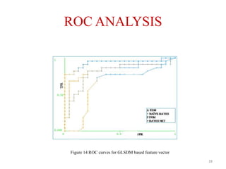 ROC ANALYSIS
Figure 14 ROC curves for GLSDM based feature vector
28
 