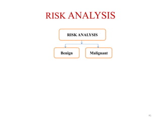 RISK ANALYSIS
RISK ANALYSIS
Benign Malignant
41
 