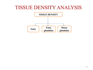 TISSUE DENSITY ANALYSIS
TISSUE DENSITY
Fatty
Fatty
glandular
Dense
glandular
43
 