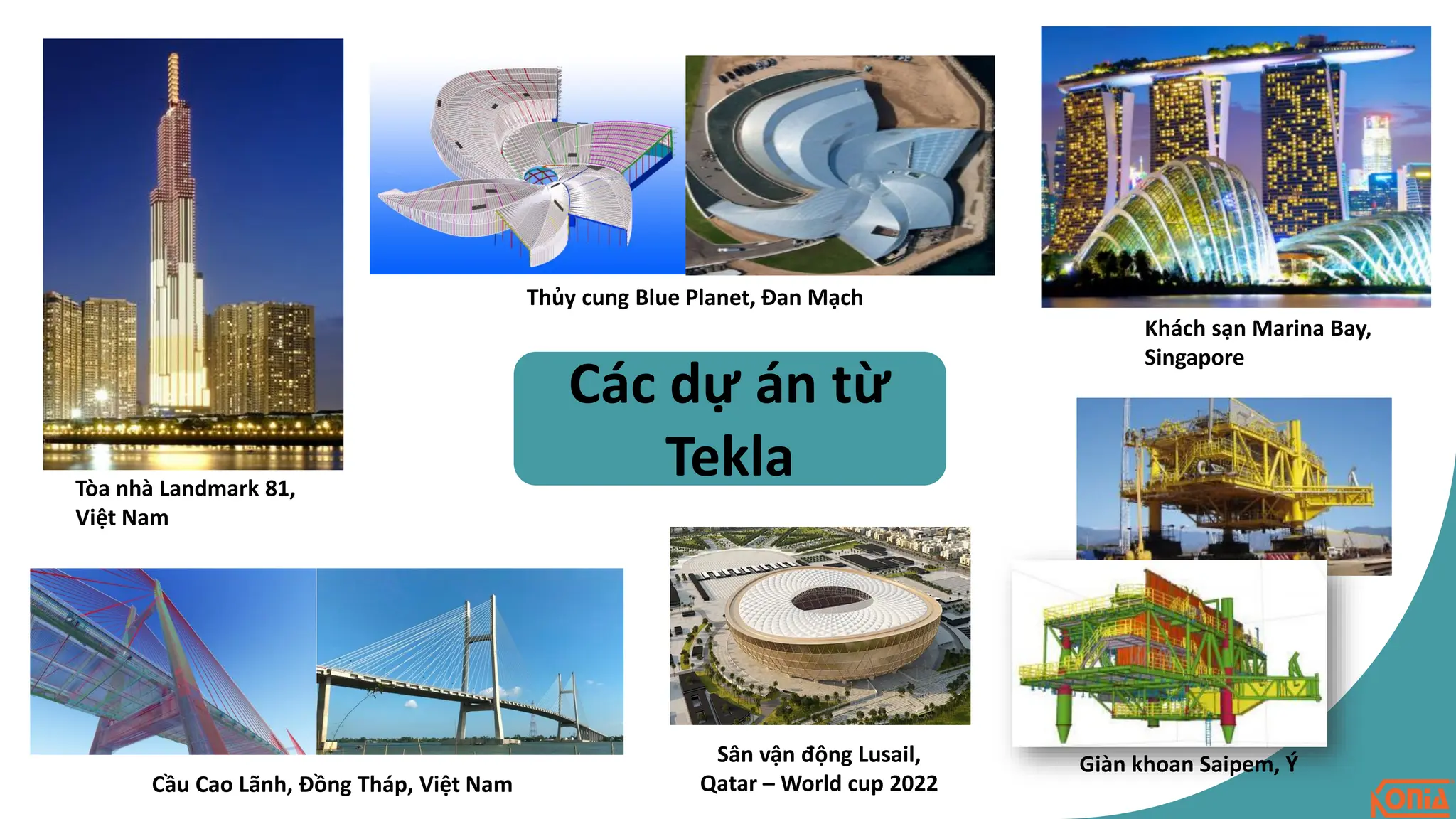 Sân vận động Lusail,
Qatar – World cup 2022
Thủy cung Blue Planet, Đan Mạch
Cầu Cao Lãnh, Đồng Tháp, Việt Nam
Khách sạn Marina Bay,
Singapore
Giàn khoan Saipem, Ý
Tòa nhà Landmark 81,
Việt Nam
Các dự án từ
Tekla
 