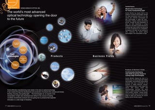 Business Field 4
KONICA MINOLTA OPTICS, INC.Optics Business
Konica Minolta has placed itself at the
forefront of optical technologies through
the high-dimensional fusion of not only
optical and materials technologies but
also technologies in areas like nano-
fabrication, imaging, coating, and precise
driving. Through the free manipulation of
light, we have established a unique
presence in the field of optical devices by
enabling high-value-added manufacturing
at a level unmatched by our competitors.
As experts in the field, we will continue to
offer customers the world’s leading
technologies in the manipulation of light.
Konica Minolta, making the most of a
diverse array of cutting-edge light-related
technologies, has produced unique optical
products that have contributed to the
evolution of digital electronic devices.
These products span a wide range from
optical disk pickup lenses that
overwhelmingly dominate the world
market to glass substrates for HDDs, and
micro-camera modules. Looking ahead,
we aim to create value in an even broader
range of areas and become the world’s
leading optical devises supplier.
The world’s most advanced
optical technology opening the door
to the future
Konica Minolta’s manufacturing roots reside in the store of optical technology
it has created through the development and production of products like cameras and lenses.
Sensing, focusing, and guiding light. . . The technologies we, as experts in the
manipulation of light, have developed and refined in the course of creating
countless revolutionary products are now giving rise to products that engender
innovation in a wide range of industries.
P r o d u c t s B u s i n e s s F i e l d s
The field of
optics
The field of
nano-
fabrication
The field of
materials
The field of
imaging
World-class technology
for freely manipulating light
T e c h n o l o g i e s
Continuously developing
new fields by giving shape to
cutting-edge technologies
P r o d u c t s & B u s i n e s s F i e l d s
Core
Technologies
17 18Corporate Profile Corporate Profile
 