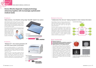 50% reduction!
Traditional
method
AeroDR
Cooperation Network Diagram
Core hospital
Clinic
Clinic
Clinic
Clinic
Clinic
Clinic
Konica Minolta
Data Center
Collaboration Box
Simple saving and
sharing of medical
information
90% lower power
consumption!
X-ray film
processors
Traditional CR
REGIUS ΣⅡ
Power Consumption
“REGIUS ΣⅡ”—the newest generation CR
with 90% lower power consumption
Business Field 6
KONICA MINOLTA MEDICAL & GRAPHIC, INC.
Healthcare
Business
Konica Minolta is actively working with academic and
government research institutes in the pursuit of R&D. For
example, in recent years, we have been collaborating
with partners, including the University of Tokyo and the
University of Hyogo, to develop an innovative X-ray
imaging device that employs X-ray refraction. This device
uses the Talbot-Lau interferometer to produce X-ray
images with nearly 1,000 times the sensitivity of conven-
tional X-ray technology. Images with that degree of
sensitivity make it possible to identify very early-stage
breast cancer, cartilage abnormalities due to rheumatoid
arthritis, and other conditions that so far have evaded
simple detection.
Konica Minolta diagnostic imaging technology
advancing together with increasingly sophisticated
medical needs
High-precision, more flexible cutting-edge “AeroDR” digital X-ray system
X-ray Exposure
Digital Radiography (DR) exposes patients to less radiation
than does film imaging and makes it possible to display
high-precision images immediately after they are taken. Until
recently, however, DR posed significant usability issues in
terms of the weight of the equipment and the need for power
and data transmission cables.
Konica Minolta’s “AeroDR” responds to these issues through
painstaking engineering that resulted in a significantly lighter
system that incorporates
wireless technology to elim-
inate data cables. “AeroDR”
resolves usability issues that
previously plagued DR and
will help to promote the
adoption of DR technology.
“Collaboration Box Service” helping hospitals to share medical information
Konica Minolta, as part of its “informity” network service for
medical institutions, offers the “Collaboration Box Service,”
which allows multiple medical institutions to share imaging
data, biopsy data, report content, and other types of
diagnostic information.
This system makes it possible for physicians in community
clinics to consult with specialists at major hospitals, and
allows specialists in different fields to share opinions while
viewing the same image. To cite one example of an actual
implementation, a group of nine medical institutions, includ-
ing a regional core hospital, in Aomori, Japan, has adopted
this system and used it to engage specialists in timely,
remote consultations on how to handle neurological
problems and other emergency situations.
Amid the accelerating application of IT in medical applica-
tions, there are growing desires among neighborhood clinics
to adopt digital X-ray imaging. In response, Konica Minolta
developed the compact, lightweight “REGIUS ΣⅡ” desktop
CR for use in clinics.
“REGIUS ΣⅡ” emits no sound while in standby mode and
poses no obstacle to medical examinations even when
located in the same room. Furthermore, with power con-
sumption of only 100VA, less than 10% that of X-ray film
processors, “REGIUS ΣⅡ” is an environmentally conscious
product that saves electricity and fights global warming.
N e t w o r k S e r v i c e
Research based on
industry-government-academia cooperation
promoting the development of innovative,
highly sensitive X-ray imaging devices
N e w T e c h n o l o g y
P r o d u c t s
P r o d u c t s
Object Conventional absorption
contrast image
Small-angle scattering image Differential phase image
A single exposure produces three types of data including that
equivalent to a conventional X-ray image (upper right). These sam-
ple images are of a cherry.
23 24Corporate Profile Corporate Profile
 
