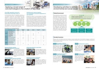 Preventing
global
warming
Reducing
the risk of
chemical
substances
Supporting
a recycling-
oriented
society
Restoring
and
preserving
biodiversity
Eco Vision 2050
Medium-Term Environmental Plan 2015
Green Products
Certification System
Creating and Providing
Environmentally
Responsible Products
Green Marketing
Activities
Green Factory
Certification System
Realizing Environmentally
Responsible
Production Sites
Practicing Environmentally
Responsible Sales
and Services
Three Green Activities
Konica Minolta has set forth its long-term
environmental vision in the form of “Eco
Vision 2050.” Looking all the way out to
the year 2050, Eco Vision 2050 focuses
on the prevention of global warming as
our top environmental priority while
explicitly stating that we will also proac-
tively undertake initiatives to realize more
effective recycling and resource use, and
restore and preserve biodiversity. As an
action plan for achieving Eco Vision 2050,
the Medium-Term Environmental Plan
2015 establishes major objectives and
specific goals to be reached by 2015.
Achievement of these goals will be aided
by pursuit of the “Three Green Activities.”
Working to earn the confidence and trust of society as a good corporate citizen, Konica Minolta is engaged in activities that
address local social issues around the world. The Group works proactively on issues which its own business resources are
uniquely positioned to solve.
Global Environment
Boosting researcher creativity
with an open development environment
Internal analysis and
evaluation facilities supporting speedy R&D
At Konica Minolta, internal facilities for
analyzing and evaluating chemical sub-
stances and microstructures make pro-
gress toward technical advances more
efficient by enabling speedy R&D in the
fields of materials and nano-fabrication.
At the Materials R&D Building located at the
Tokyo site, we have gone to great lengths to
create an open research environment that
stimulates creativity. This environment
includes features like the “Synergy Hall,”
established to allow researchers to freely
share ideas and information across
company lines, and glass-walled research
labs that let researchers see what others are
working on.
Giving young researchers opportunities
to study and network
Promoting the sharing of information
among engineers over an intranet
Konica Minolta has established an
intranet-based internal bulletin board for
engineers to share information with peers
throughout the Group. This bulletin board,
the “CoreTech.net,” has become a place
where engineers engage in lively discu-
ssions of technical topics.
The “Engineers Challenge Forum” is held to
develop Konica Minolta’s future technical
leaders by giving researchers early in their
careers a chance to investigate next-
generation technologies and interact and
collaborate with peers across the lines that
normally define businesses and fields
of expertise.
In U.S.A.
The Konica Minolta Colorful
Tomorrow Foundation (CTF) is a
charitable nonprofit organization
founded in February 2007 to
benefit children. In 2012, CTF held
Books2BETTER, an activity that
collected and donated books to
underprivileged children.
Approximately 100 new Konica
Minolta employees from Konica
Minolta Group companies in Japan
participated in recovery support
efforts in the town of Minamisan-
riku in Miyagi Prefecture. Partici-
pants helped with tasks like
removing debris and cleaning.
Donating books to childrenIn Japan
Participation in efforts to
support disaster-affected areas
In China
Since the 2007 Shanghai Special
Olympics, Konica Minolta has
been offering support to schools
for children with mental disabilities.
In 2011, we held a painting
contest on the theme of “Painting
‘Green’ Dreams and a Colorful
Future.”
The Konica Minolta Enterprise
Foundation was established in
2011 to create conditions that
facilitate the participation of people
with disabilities in sports, educa-
tion, work, and other aspects of
society. The Foundation funds a
wide variety of projects, from local
to national in scale.
Painting contest for children
with disabilities
In France
Promoting the integration of
people with disabilities
Socially Conscious
Konica Minolta Core Technology Deployment
At Konica Minolta, where our management philosophy is
“The Creation of New Value,” we have developed an R&D
organization anchored by Konica Minolta Technology
Center, Inc. to create the technical innovations needed to
support strong growth for our Group. By advancing basic
technologies, pursuing research aimed at developing next-
generation technologies, and searching for leads to new,
as-yet undiscovered technologies, Konica Minolta Tech-
nology Center drives high-paced, strategic R&D activities,
while supporting Group-wide technological development
and engaging in close communication with the product
development units of individual Group companies.
Working from a base of 12 core technologies it has created
and built upon over long years of experience in 4 segments,
Konica Minolta has given rise to unique products and devel-
oped a wide range of businesses. With our eyes on future
growth, we are concentrating on evolving products for our
existing businesses and creating and nurturing the develop-
ment of new businesses that will become next-generation
core operations. Targeting environment and energy, health,
security and safety, and other fields of keen interest to
society, we are studying elemental technologies that we will
combine and meld to create new value going forward.
Group R&D organization anchored by
Konica Minolta Technology Center, Inc.
Applying a broad range of
core technologies to the creation of new value
Developing activities to address
environmental and social issues
Identifying future needs and applying
core technologies to promote the development of
new businesses
Business
Technologies
Business
Core technologies
Performance
Materials
Business
Optics &
Sensing
Business
Healthcare
Business
Industrial Inkjet
Business
Functional organic material
synthetic technology
Functional organic material
design technology
Functional fine grain
forming technology
Film-making and
coating technology
(Precision) Molding
technology
Surface processing technology
Optical design technology
Optical measuring technology
Image processing technology
(Imaging) Mechanical
processing technology
Feeding technology
Precise driving technology
The field of
materials
The field of
nano-
fabrication
The field of
optics
The field of
imaging
Planetarium
Business
√
√
√
√
√
√
√
√
√
√
√
√
√
√
√
√
√
√
√
√
√
√
√
√
√
√
√
√
√
√
√
√
√
√
√
√
1. Reduce CO2 emissions throughout the product life cycle by 80%
by 2050, compared to 2005 levels
2. Promote recycling and effective use of Earth’s limited resources
3. Work to promote restoration and preservation of biodiversity
Research & Development Environmental and Social Activities
Corporate Profile31 32Corporate Profile
 