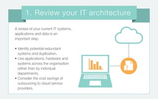 A review of your current IT systems,
applications and data is an
important step.
• Identify potential redundant
systems and duplication.
• Use applications, hardware and
systems across the organisation
rather than by individual
departments.
• Consider the cost savings of
outsourcing to cloud service
providers.
1. Review your IT architecture
 