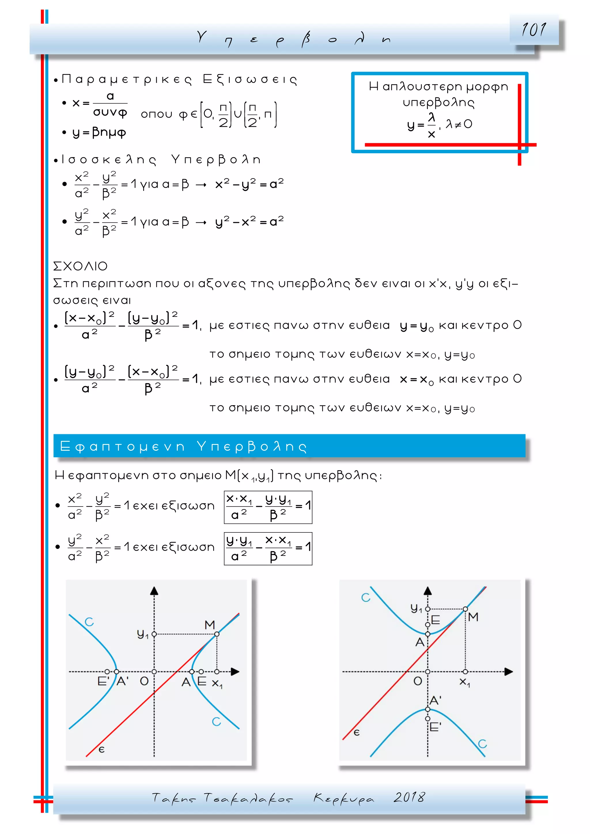 Υ π ε ρ β ο λ η 101
Τακης Τσακαλακος Κερκυρα 2018
 Π α ρ α μ ε τ ρ ι κ ε ς Ε ξ ι σ ω σ ε ι ς
α
x=
συνφ
y= βημφ
οπου 0, , π
2 2
 Ι σ ο σ κ ε λ η ς Υ π ε ρ β ο λ η
22
2 2
2 2
2 2
yx
- = 1 για α= β
α β
y x
- = 1 για α= β
α β
2 2 2
2 2 2
x -y = α
y -x = α
ΣΧΟΛΙΟ
Στη περιπτωση που οι αξονες της υπερβολης δεν ειναι οι χ’χ, y’y οι εξι-
σωσεις ειναι

2 2
0 0
2 2
(x-χ ) (y-y )
- = 1
α β
, με εστιες πανω στην ευθεια 0
y= y και κεντρο 0
το σημειο τομης των ευθειων χ=χ0 , y=y0

2 2
0 0
2 2
(y-y ) (x-x )
- = 1
α β
, με εστιες πανω στην ευθεια 0
χ= χ και κεντρο 0
το σημειο τομης των ευθειων χ=χ0 , y=y0
1 1
22
2 2
2 2
2 2
H εφαπτομενη στο σημειο Μ(x ,y ) της υπερβολης:
yx
- = 1 εχει εξισωση
α β
y x
- = 1 εχει εξισωση
α β
1 1
2 2
1 1
2 2
x× x y× y
- = 1
α β
y× y x× x
- = 1
α β
Ε φ α π τ ο μ ε ν η Υ π ε ρ β ο λ η ς
Η απλουστερη μορφη
υπερβολης
λ
y=
χ
, λ 0
 