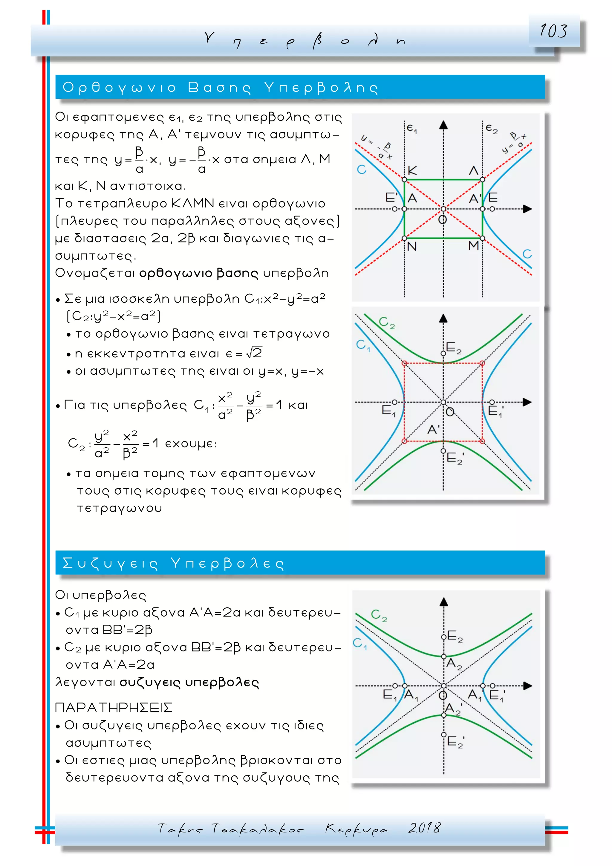 Υ π ε ρ β ο λ η 103
Τακης Τσακαλακος Κερκυρα 2018
Οι εφαπτομενες ε1 , ε2 της υπερβολης στις
κορυφες της Α, Α’ τεμνουν τις ασυμπτω -
τες της
β β
y= × x, y=- × x
α α
στα σημεια Λ, Μ
και Κ, Ν αντιστοιχα.
Το τετραπλευρο ΚΛΜΝ ειναι ορθογωνιο
(πλευρες του παραλληλες στους αξονες)
με διαστασεις 2α, 2β και διαγωνιες τις α -
συμπτωτες.
Ονομαζεται ορθογωνιο βασης υπερβολη
 Σε μια ισοσκελη υπερβολη C1 :x2
-y2
=a2
(C2 :y2
-x2
=a2
)
 το ορθογωνιο βασης ειναι τετραγωνο
 η εκκεντροτητα ειναι 2
 οι ασυμπτωτες της ειναι οι y=x, y=-x
 Για τις υπερβολες
22
1 2 2
yx
C : - =1
α β
και
2 2
2 2 2
y x
C : - =1
α β
εχουμε:
 τα σημεια τομης των εφαπτομενων
τους στις κορυφες τους ειναι κορυφες
τετραγωνου
Οι υπερβολες
 C1 με κυριο αξονα Α’Α=2α και δευτερευ -
οντα ΒΒ’=2β
 C2 με κυριο αξονα ΒΒ’=2β και δευτερευ -
οντα Α’Α=2α
λεγονται συζυγεις υπερβολες
ΠΑΡΑΤΗΡΗΣΕΙΣ
 Οι συζυγεις υπερβολες εχουν τις ιδιες
ασυμπτωτες
 Οι εστιες μιας υπερβολης βρισκονται στο
δευτερευοντα αξονα της συζυγους της
Ο ρ θ ο γ ω ν ι ο Β α σ η ς Υ π ε ρ β ο λ η ς
Σ υ ζ υ γ ε ι ς Υ π ε ρ β ο λ ε ς
 