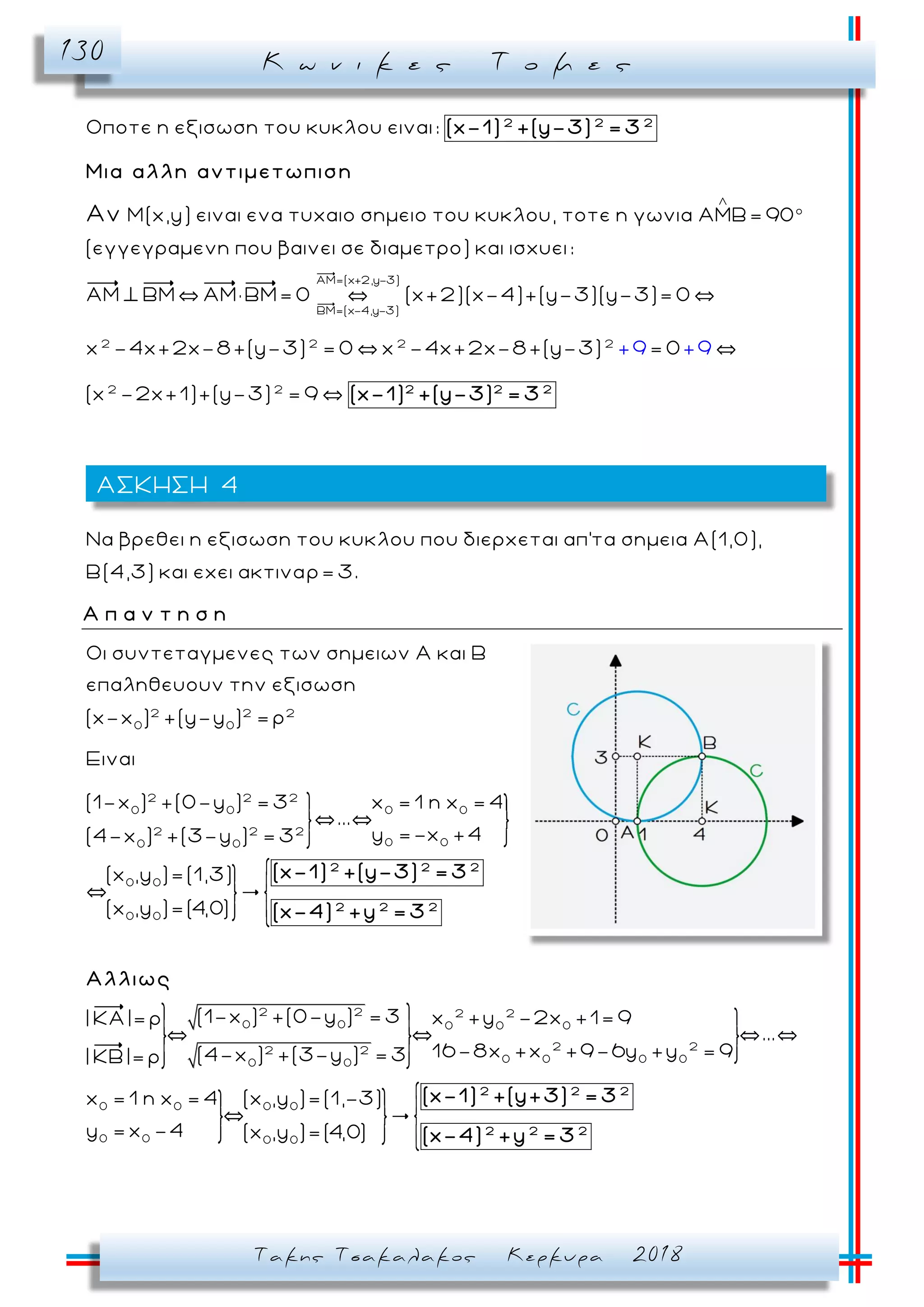 Κ ω ν ι κ ε ς Τ ο μ ε ς130
Τακης Τσακαλακος Κερκυρα 2018
ο
Οποτε η εξισωση του κυκλου ειναι:
Μ(x,y) ειναι ενα τυχαιο σημειο του κυκλου, τοτε η γωνια ΑΜΒ= 90
(εγγεγραμενη που βαιν
Αν
2 2 2
(x-1) +(y-3) = 3
Μια αλλη αντιμετωπιση
ΑΜ=(x+2,y-3)
ΒΜ=(x-4,y-3)
2 2 2 2
2 2
ει σε διαμετρο) και ισχυει:
ΑΜ ΒΜ ΑΜ ΒΜ= 0 (x+2)(x-4)+(y-3)(y-3)= 0
x -4x+2x-8+(y-3) = 0 x -4x+2x-8+(y-3) = 0
(x -2x+1)+(y-3) =
+9 9
9
+
2 2
(x-1) +(y-3) = 2
3
Να βρεθει η εξισωση του κυκλου που διερχεται απ'τα σημεια Α(1,0),
Β(4,3) και εχει ακτιναρ= 3.
Α π α ν τ η σ η
2 2 2
0 0
2 2 2
0 0 0 0
2 2 2
0 00 0
Οι συντεταγμενες των σημειων Α και Β
επαληθευουν την εξισωση
(x-x ) +(y-y ) = ρ
Ειναι
(1-x ) +(0-y ) = 3 x = 1 η x = 4
`...`
y =-x +4(4-x ) +(3-y ) = 3
0 0
0 0
2 2 2 2
0 0 0 0 0
2 22 2
0 0 0 00 0
0
(x ,y )=(1,3)
`
(x ,y )=(4,0)
(1-x ) +(0-y ) = 3 x +y -2x +1= 9| KA|= ρ
` ` `...`
16-8x +x +9-6y +y = 9(4-x ) +(3-y ) = 3| KB|= ρ
x = 1 η
2 2 2
2 2 2
(x-1) +(y-3) = 3
(x-4) +y = 3
Aλλιως
0 0 0
0 0 0 0
x = 4 (x ,y )=(1,-3)
`
y = x -4 (x ,y )=(4,0)
2 2 2
2 2 2
(x-1) +(y+3) = 3
(x-4) +y = 3
ΑΣΚΗΣΗ 4
 