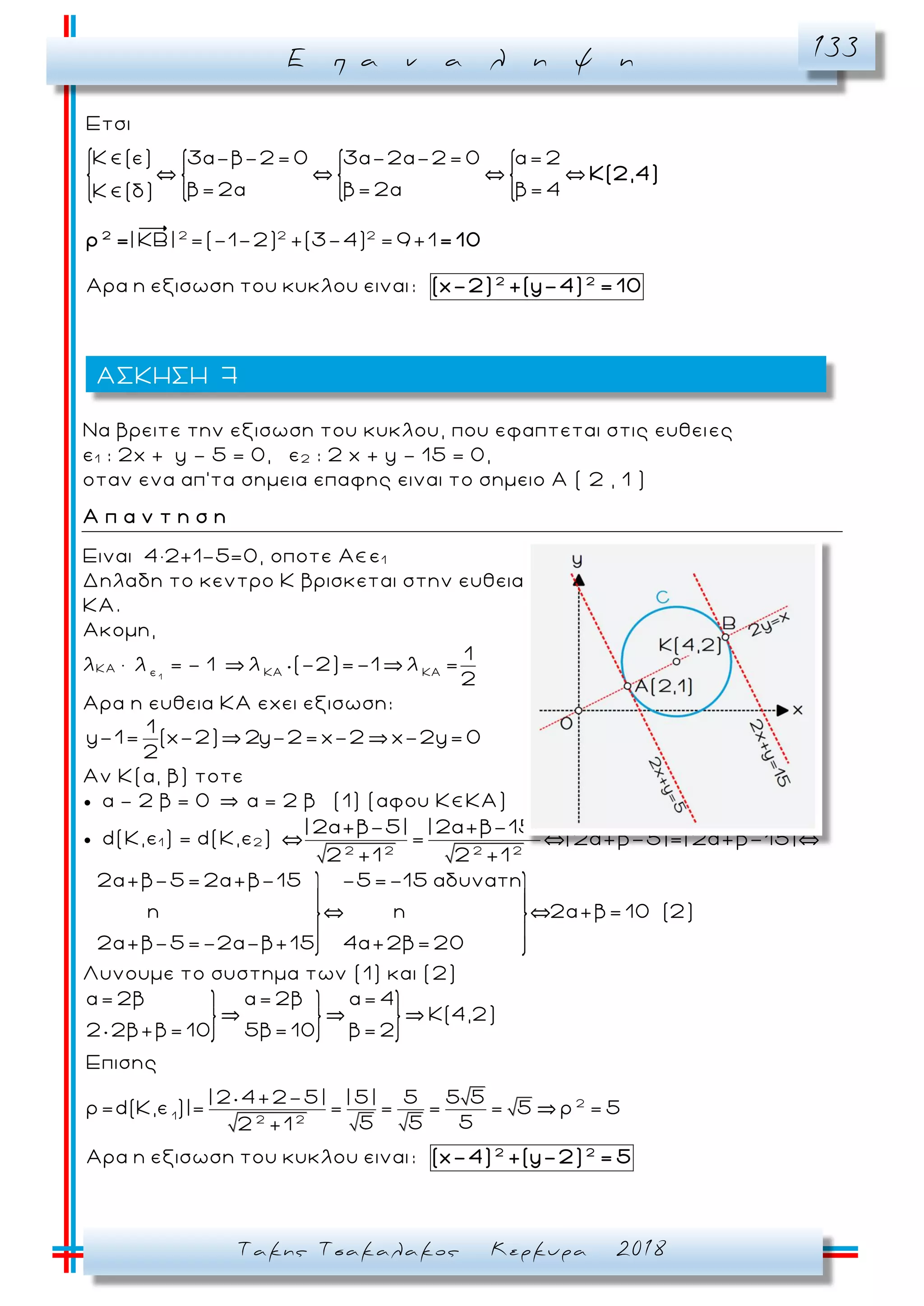 Ε π α ν α λ η ψ η 133
Τακης Τσακαλακος Κερκυρα 2018
2 2 2
Ετσι
Κ (ε) 3α-β-2= 0 3α-2α-2= 0 α= 2
β= 2α β= 2α β= 4Κ (δ)
| ΚΒ| =(-1-2) +(3-4) = 9 +1
Αρα η εξισωση του κυκλου ειναι:
2
2 2
Κ(2,4)
ρ = = 10
(x-2) +(y-4) = 10
Να βρειτε την εξισωση του κυκλου, που εφαπτεται στις ευθει ες
ε1 : 2x + y - 5 = 0, ε2 : 2 x + y - 15 = 0,
οταν ενα απ’τα σημεια επαφης ειναι το σημειο Α ( 2 , 1 )
Α π α ν τ η σ η
Ειναι 4∙2+1-5=0, οποτε Α ε1
Δηλαδη το κεντρο Κ βρισκεται στην ευθεια
ΚΑ.
Ακομη,
λΚ Α ∙
1ε
λ = - 1 ΚΑ ΚΑ
1
λ (-2)=-1 λ =
2
Αρα η ευθεια ΚΑ εχει εξισωση:
1
y-1= (x-2) 2y-2= x-2 x-2y= 0
2
Aν Κ(α, β) τοτε
 α - 2 β = 0 α = 2 β (1) (αφου Κ ΚΑ)
 d(Κ,ε1 ) = d(Κ,ε2 )
2 2 2 2
| 2α+β-5| | 2α+β-15|
` = `| 2α+β-5|=| 2α+β-15|`
2 +1 2 +1
2α+β-5= 2α+β-15 -5=-15 αδυνατη
η ` η `2α+β= 10 (2)
2α+β-5=-2α-β+15 4α+2β= 20
Λυνουμε το συστημα των (1) και (2)
2
1 2 2
α= 2β α= 2β α= 4
Κ(4,2)
2 2β+β= 10 5β= 10 β= 2
Επισης
| 2 4+2-5| | 5| 5 5 5
ρ=d(Κ,ε )|= = = = = 5 ρ = 5
55 52 +1
Αρα η εξισωση του κυκλου ειναι: 2 2
(x-4) +(y-2) = 5
ΑΣΚΗΣΗ 7
 