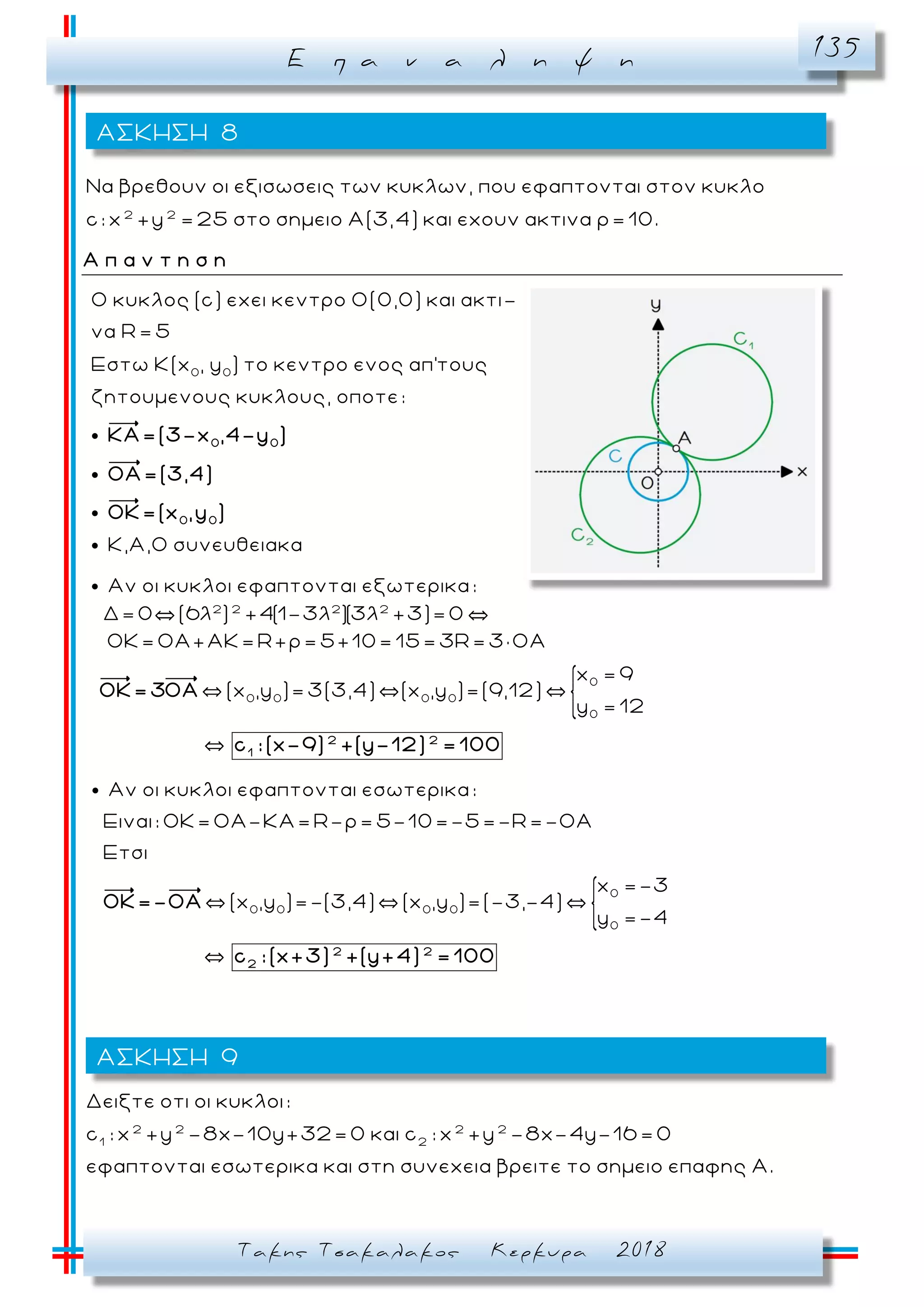 Ε π α ν α λ η ψ η 135
Τακης Τσακαλακος Κερκυρα 2018
2 2
Να βρεθουν οι εξισωσεις των κυκλων, που εφαπτονται στον κυκλο
c: x +y = 25 στο σημειο Α(3,4) και εχουν ακτινα ρ= 10.
Α π α ν τ η σ η
0 0
Ο κυκλος (c) εχει κεντρο Ο(0,0) και ακτι-
να R= 5
Εστω Κ(x , y ) το κεντρο ενος απ'τους
ζητουμενους κυκλους, οποτε:
Κ,Α,Ο συνευθεια
0 0
0 0
ΚΑ=(3-x ,4-y )
ΟΑ=(3,4)
ΟΚ=(x ,y )
κα
Αν οι κυκλοι εφαπτονται εξωτερικα:
2 2 2 2
Δ= 0 (6λ ) +4(1-3λ )(3λ +3)= 0
0
0 0 0 0
0
ΟΚ= ΟΑ+ΑΚ= R+ρ= 5+10= 15= 3R= 3× OA
x = 9
(x ,y )= 3(3,4) (x ,y )=(9,12)
y = 12
Αν οι κυκλοι εφαπτονται εσωτερικα:
Ειναι: ΟΚ= Ο
2 2
1
ΟΚ= 3ΟΑ
c :(x-9) +(y-12) = 100
0
0 0 0 0
0
Α-ΚΑ= R-ρ= 5-10=-5=-R=-ΟΑ
Ετσι
x =-3
(x ,y )=-(3,4) (x ,y )=(-3,-4)
y =-4
2 2
2
ΟΚ=-ΟΑ
c :(x+3) +(y+4) = 100
2 2 2 2
1 2
Δειξτε οτι οι κυκλοι:
c : x +y -8χ-10y+32= 0 και c : x +y -8x-4y-16 = 0
εφαπτονται εσωτερικα και στη συνεχεια βρειτε το σημειο επαφης Α.
ΑΣΚΗΣΗ 8
ΑΣΚΗΣΗ 9
 