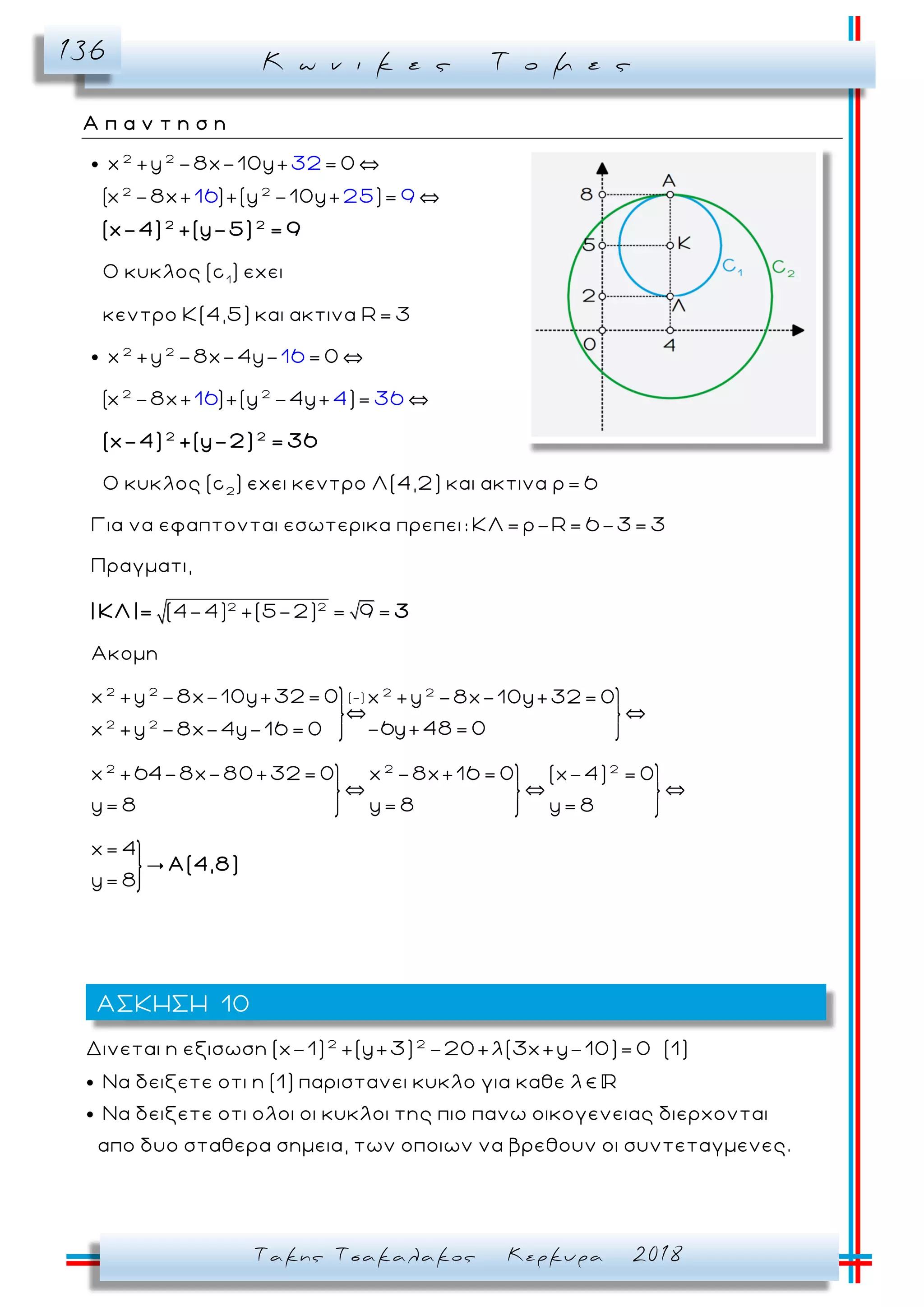 Κ ω ν ι κ ε ς Τ ο μ ε ς136
Τακης Τσακαλακος Κερκυρα 2018
Α π α ν τ η σ η
2 2
2 2
1
2 2
2 2
x +y -8χ-10y+ = 0
(x -8χ )+(y -10y+ )=
Ο κυκλος (c ) εχει
κεντρο K(4,5) και ακτινα R= 3
x +y -8x-4y- = 0
(x -8x+ )+(y -4y+ )6 =
32
16 25 9
16
1 4 36
2 2
2
(x-4) +(y-5) = 9
(x-4) +(y
2
2 2
2 2
(-
2 2
Ο κυκλος (c ) εχει κεντρο Λ(4,2) και ακτινα ρ= 6
Για να εφαπτονται εσωτερικα πρεπει: ΚΛ= ρ-R= 6-3= 3
Πραγματι,
(4-4) +(5-2) = 9 =
Ακομη
x +y -8χ-10y+32= 0
x +y -8x-4y-16 = 0
2
-2) = 36
| ΚΛ|= 3
2 2
)
2 2 2
x +y -8χ-10y+32= 0
-6y+48= 0
x +64-8χ-80+32= 0 x -8χ+16 = 0 (x-4) = 0
y= 8 y= 8 y= 8
x= 4
y= 8
Α(4,8)
2 2
Δινεται η εξισωση (x-1) +(y+3) -20+λ(3x+y-10)= 0 (1)
Να δειξετε οτι η (1) παριστανει κυκλο για καθε λ
Να δειξετε οτι ολοι οι κυκλοι της πιο πανω οικογενειας διερχονται
απο δυο σταθερα σημεια, των οποιων να βρεθουν οι συντεταγμενες.
ΑΣΚΗΣΗ 10
 