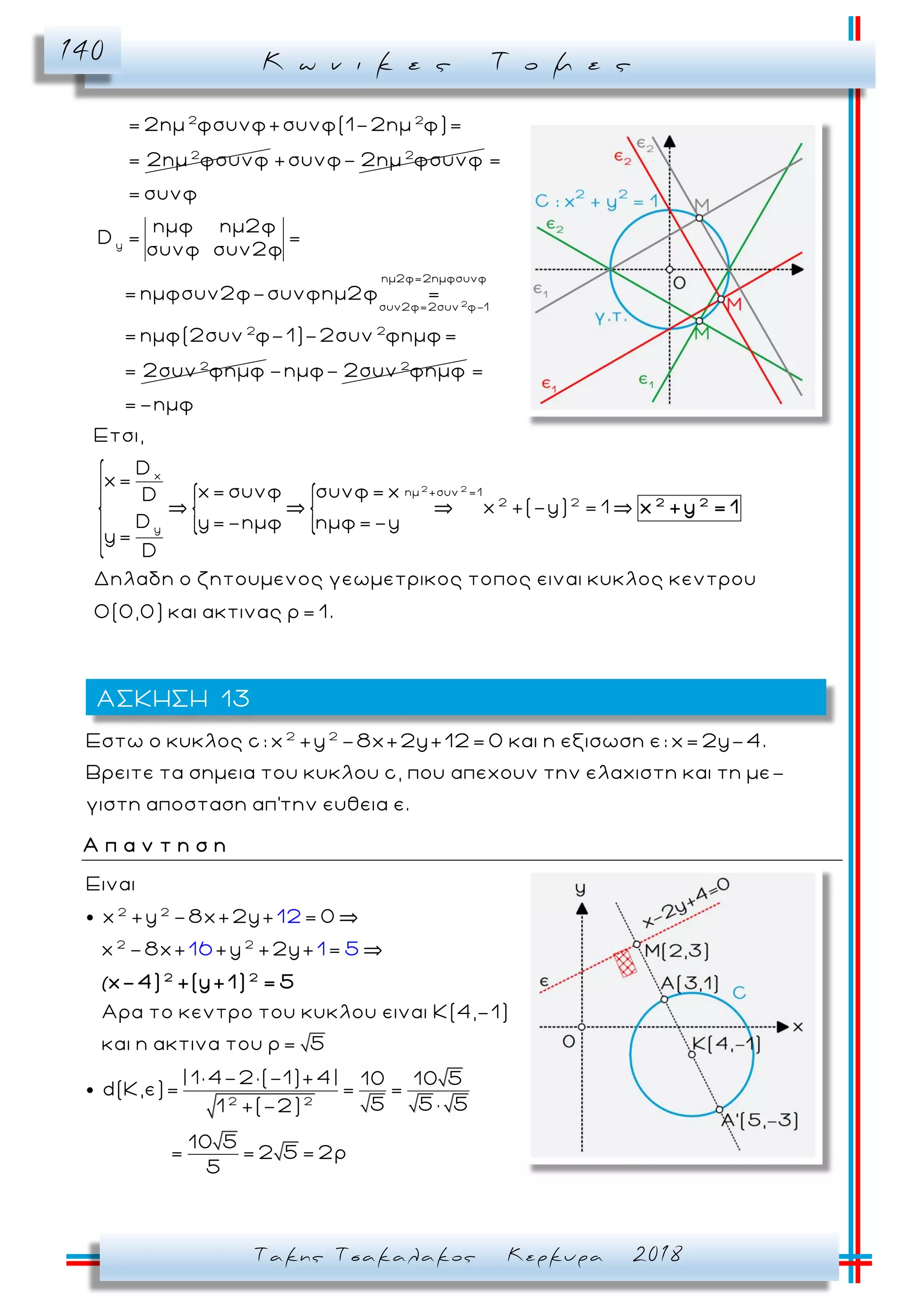 Κ ω ν ι κ ε ς Τ ο μ ε ς140
Τακης Τσακαλακος Κερκυρα 2018
2 2
2
= 2ημ φσυνφ+συνφ(1-2ημ φ)=
= 2ημ φσυνφ 2
+συνφ- 2ημ φσυνφ
2
y
ημ2φ=2ημφσυνφ
συν2φ=2συν φ-1
2 2
2
=
= συνφ
ημφ ημ2φ
D = =
συνφ συν2φ
= ημφσυν2φ-συνφημ2φ =
= ημφ(2συν φ-1)-2συν φημφ=
= 2συν φημφ 2
-ημφ- 2συν φημφ
2 2
x
ημ +συν =1
2 2
y
=
=-ημφ
Eτσι,
D
x=
x= συνφ συνφ= xD
x +(-y) = 1
D y=-ημφ ημφ=-y
y=
D
Δηλαδη ο ζητουμενος γεωμετρικος τοπος ειναι κυκλος κεντρου
Ο(0,
2 2
x +y = 1
0) και ακτινας ρ= 1.
2 2
Εστω ο κυκλος c: x +y -8x+2y+12= 0 και η εξισωση ε: x= 2y-4.
Bρειτε τα σημεια του κυκλου c, που απεχουν την ελαχιστη και τη με-
γιστη αποσταση απ'την ευθεια ε.
Α π α ν τ η σ η
2 2
2 2
2 2
Ειναι
x +y -8x+2y+ = 0
x -8x+ +y +2y+ =
Αρα το κεντρο του κυκλου ειναι Κ(4,-1)
και η ακτινα του ρ= 5
| 1× 4-2×(-1)+4| 10 10 5
d(Κ,ε)= = =
5 5 × 51 +(-2)
12
16 1 5
2 2
x-4) +(y+1) = 5(
10 5
= = 2 5 = 2ρ
5
ΑΣΚΗΣΗ 13
 